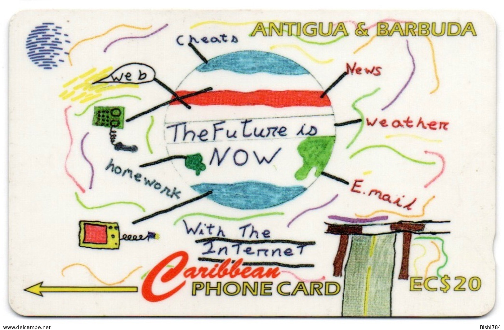 Antigua & Barbuda - 'Future Is Now' - 177CATC (with Ø) - Antigua And Barbuda