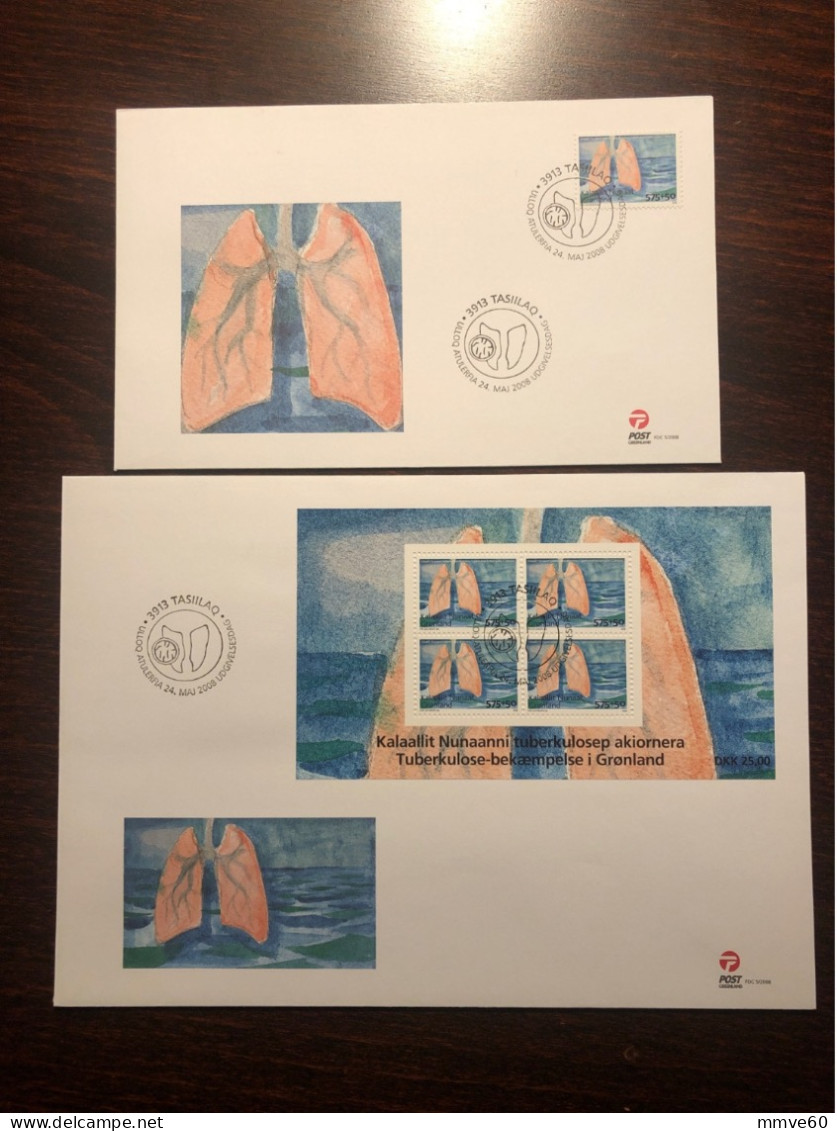 GREENLAND FDC COVER 2008 YEAR TUBERCULOSIS TBC HEALTH MEDICINE STAMPS - Briefe U. Dokumente