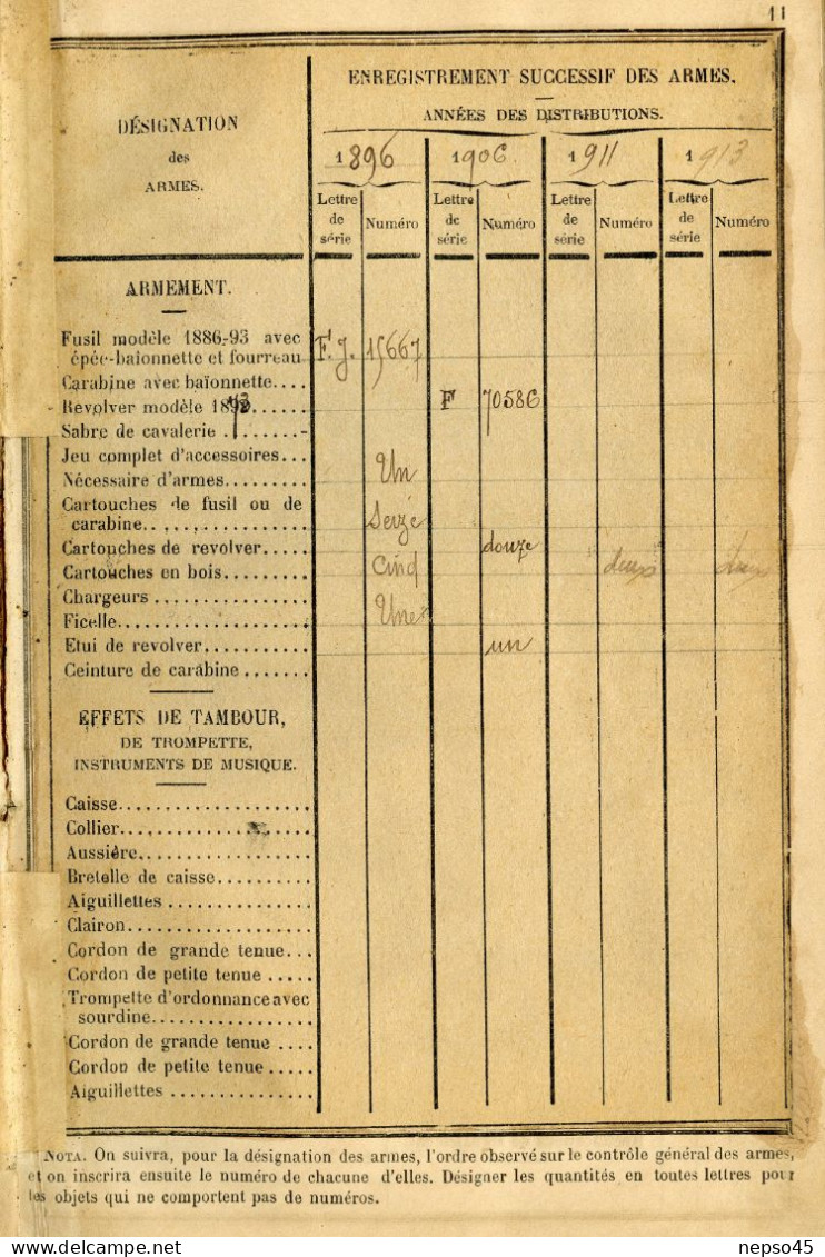 Légion Garde Républicaine 1ère Compagnie.Livret.S/Officiers Brigadiers et Gardes.période 1895-1913.