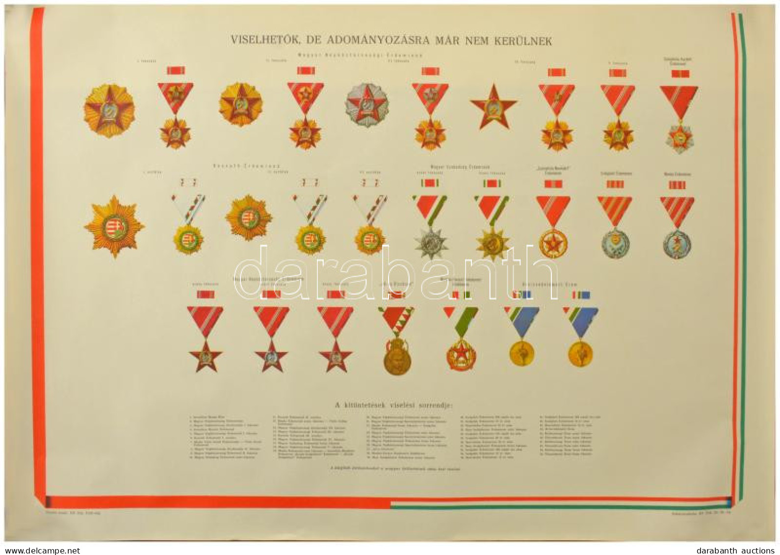 ~1970-1980. "Viselhető, De Már Nem Adományozható Kitüntetések Listája" Nagyméretű Plakáton, Képekkel A Kitüntetésekről.  - Zonder Classificatie