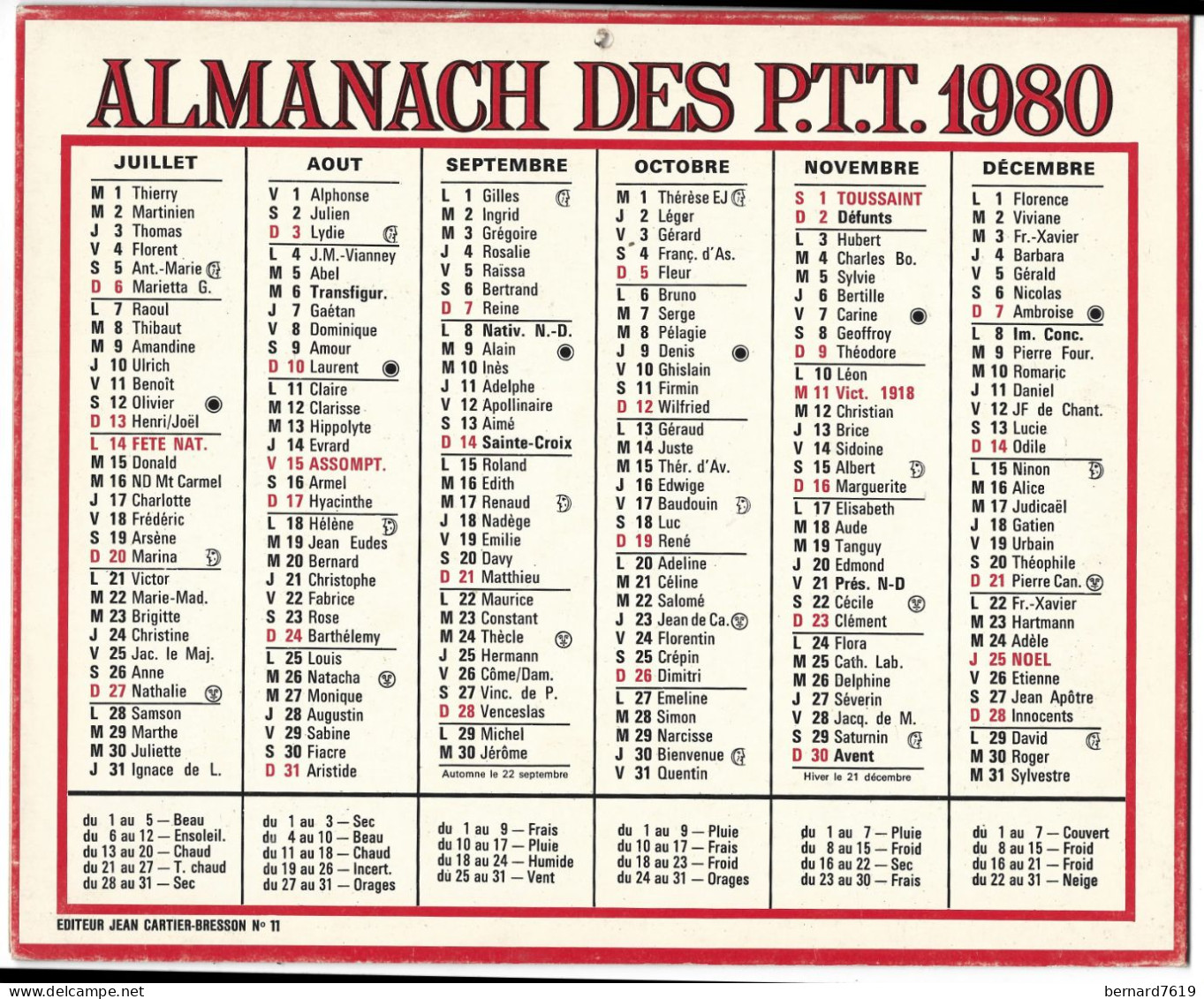 Almanach  Calendrier  P.T.T  -  La Poste -  1980 - - Otros & Sin Clasificación