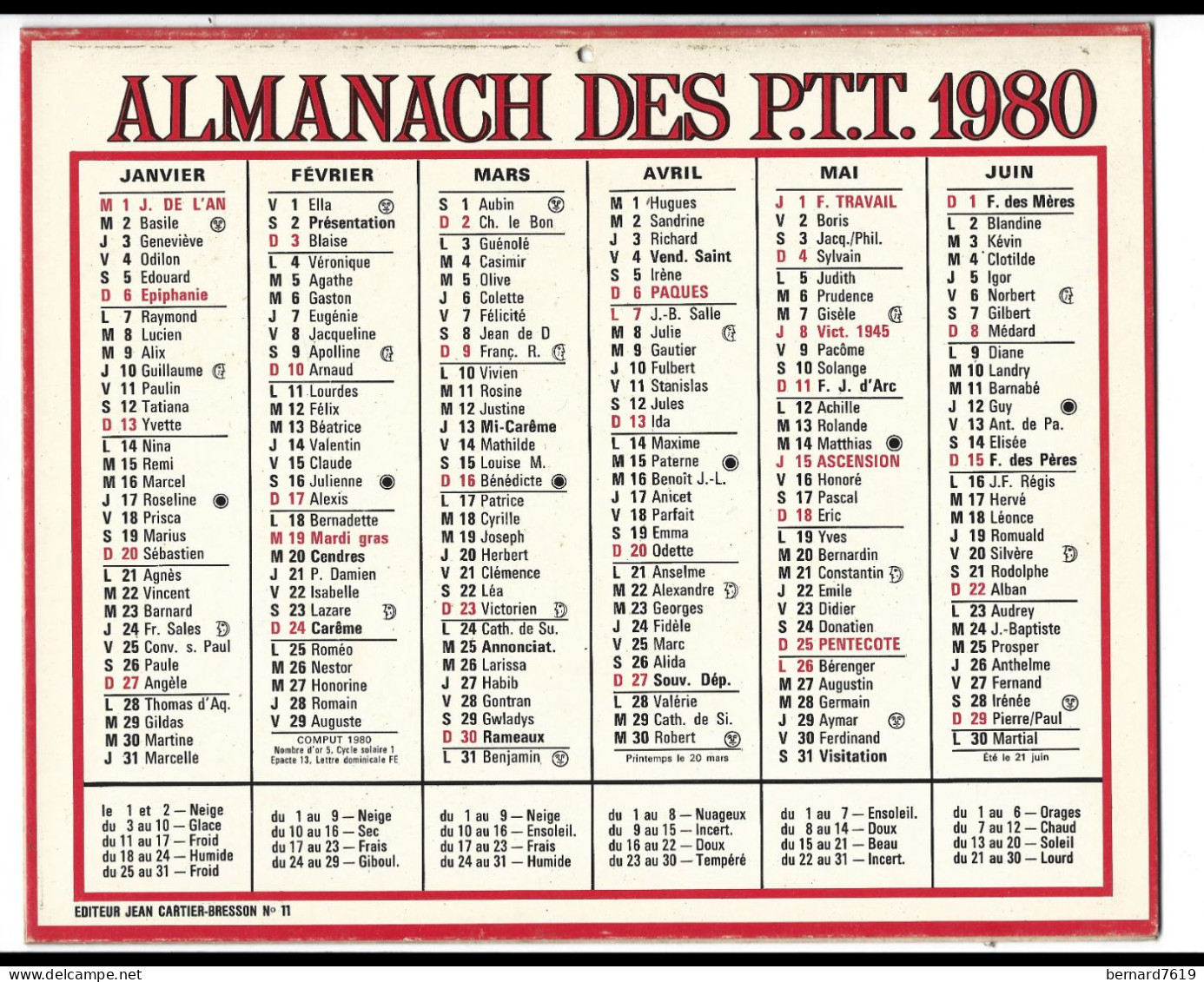 Almanach  Calendrier  P.T.T  -  La Poste -  1980 - - Andere & Zonder Classificatie
