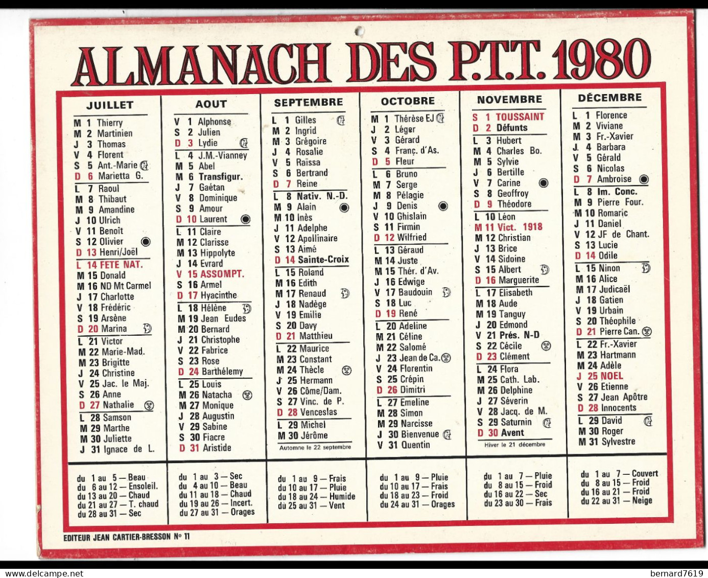 Almanach  Calendrier  P.T.T  -  La Poste -  1980 - - Other & Unclassified