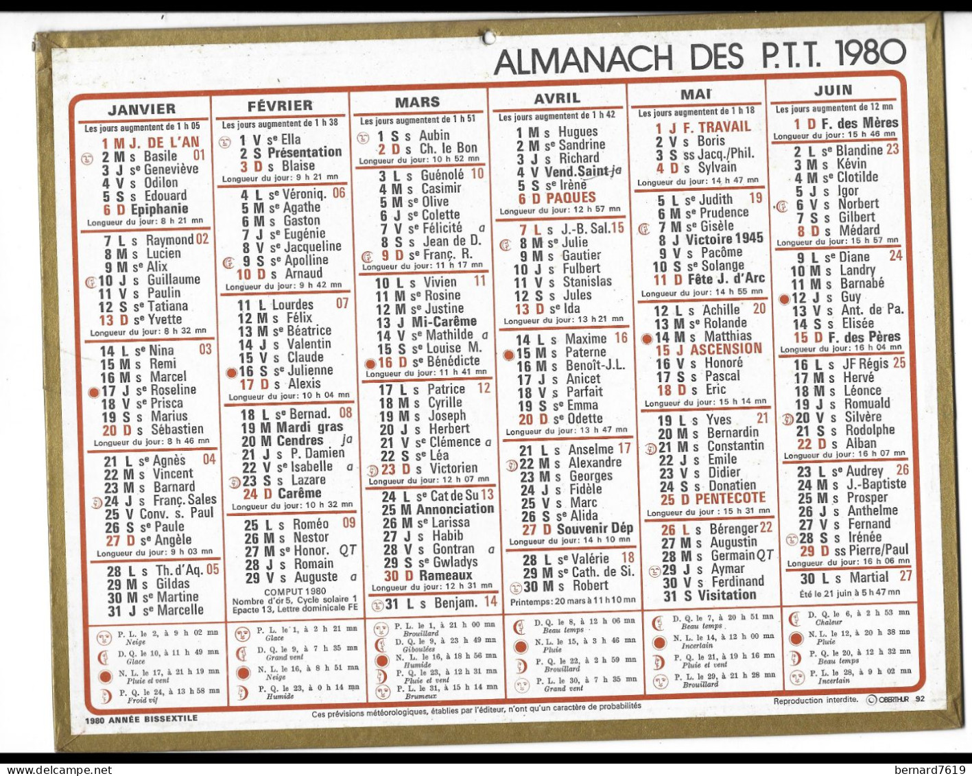 Almanach  Calendrier  P.T.T  -  La Poste -  1980 - - Other & Unclassified