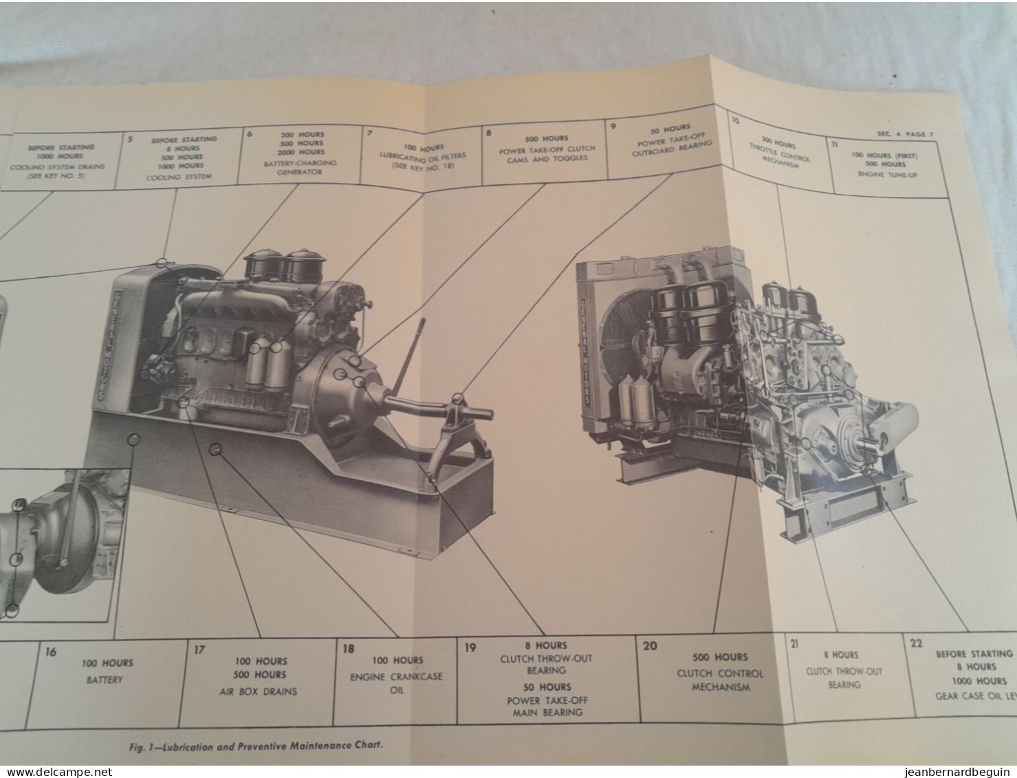 Revue Techenique General Motors Diesel Operators Manuel  1954 - Auto