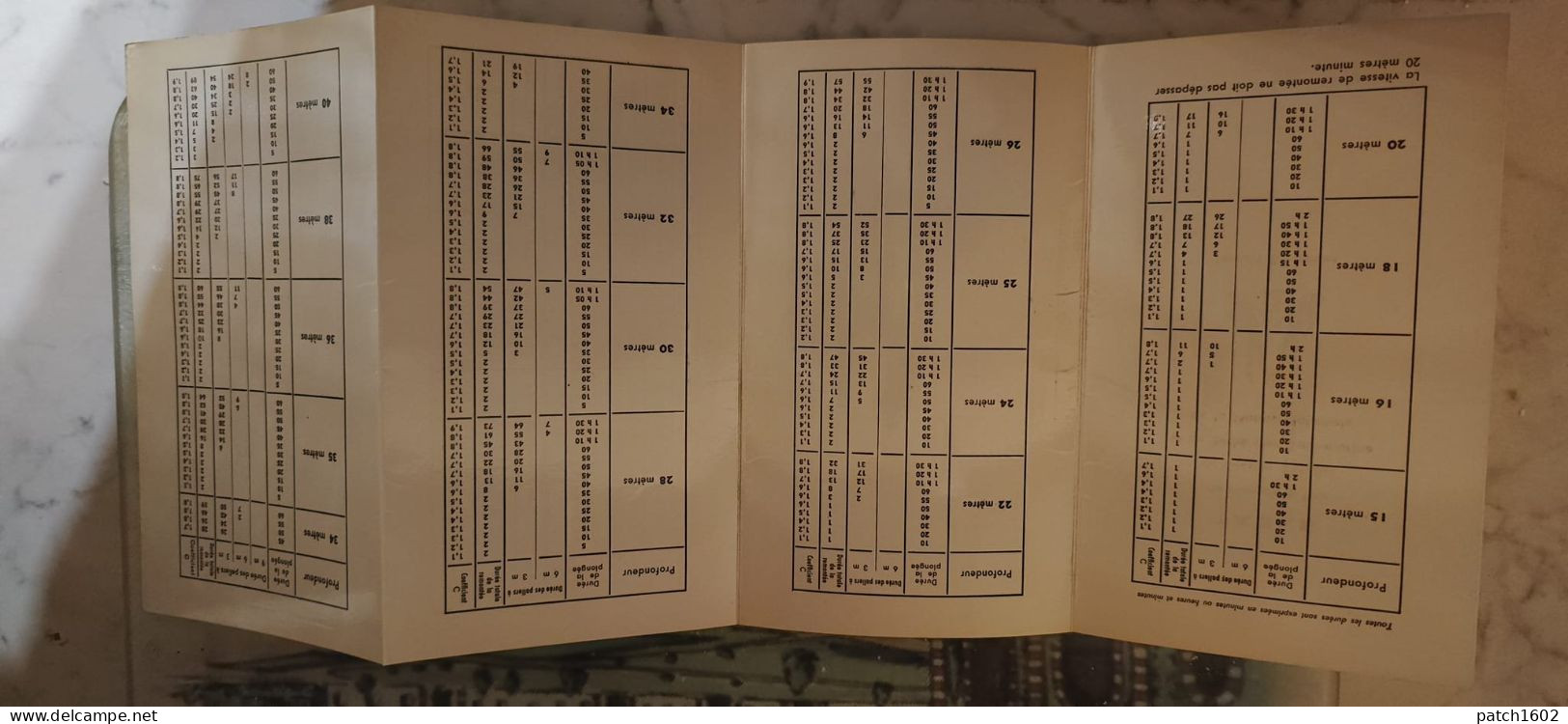 TABLE DE PLONGÉE  A L'AIR  JUSQU'A 85 MÈTRES  MODE D'EMPLOI - Non Classificati