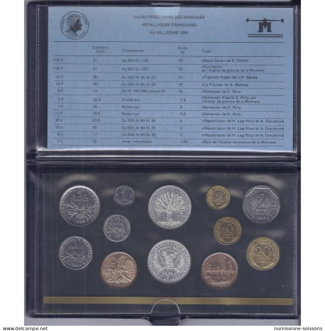 COFFRET FLEUR DE COIN 1984 TRANCHE B - Altri & Non Classificati