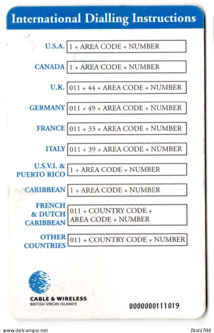 British Virgin Islands - Playing Steel Pan - 13 Digits On Backside (Black Chip) - Jungferninseln (Virgin I.)