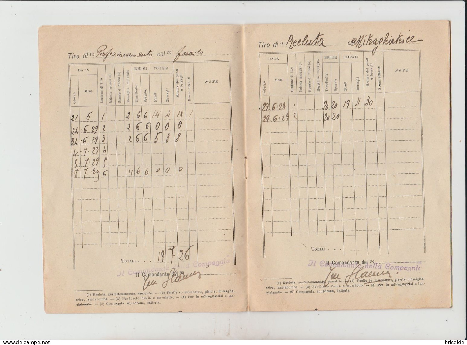 LIBRETTO DI TIRO 66° REGGIMENTO FANTERIA VALTELLINA COMPAGNIA COMANDO I° BATTAGLIONE MILITARIA 1929 - Documenti