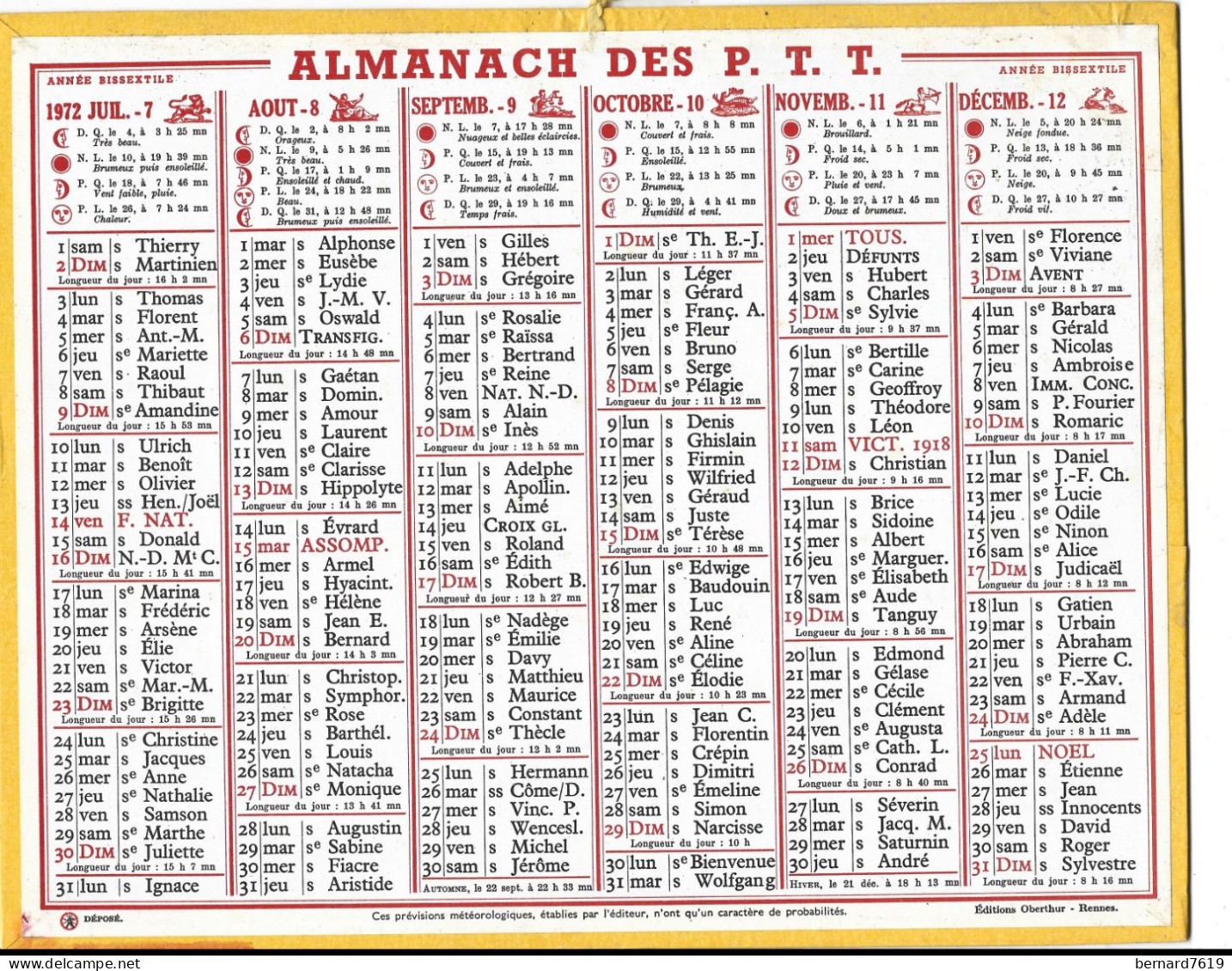 Almanach  Calendrier  P.T.T  -  La Poste -  1972 - - Groot Formaat: 1971-80