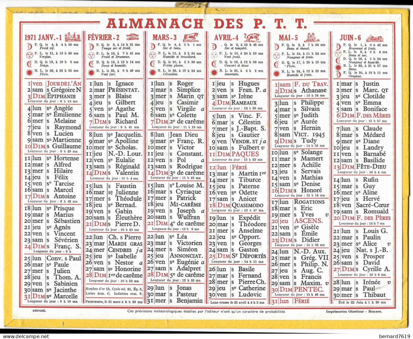 Almanach  Calendrier  P.T.T  -  La Poste -  1971 - - Tamaño Grande : 1971-80