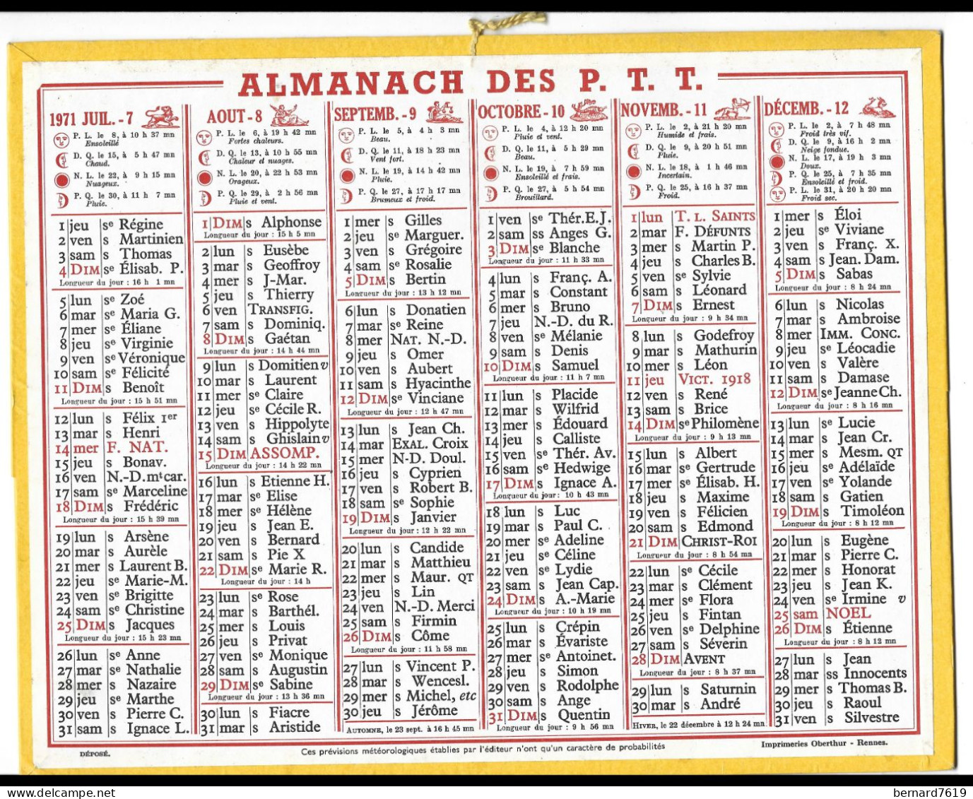 Almanach  Calendrier  P.T.T  -  La Poste -  1971 - - Tamaño Grande : 1971-80