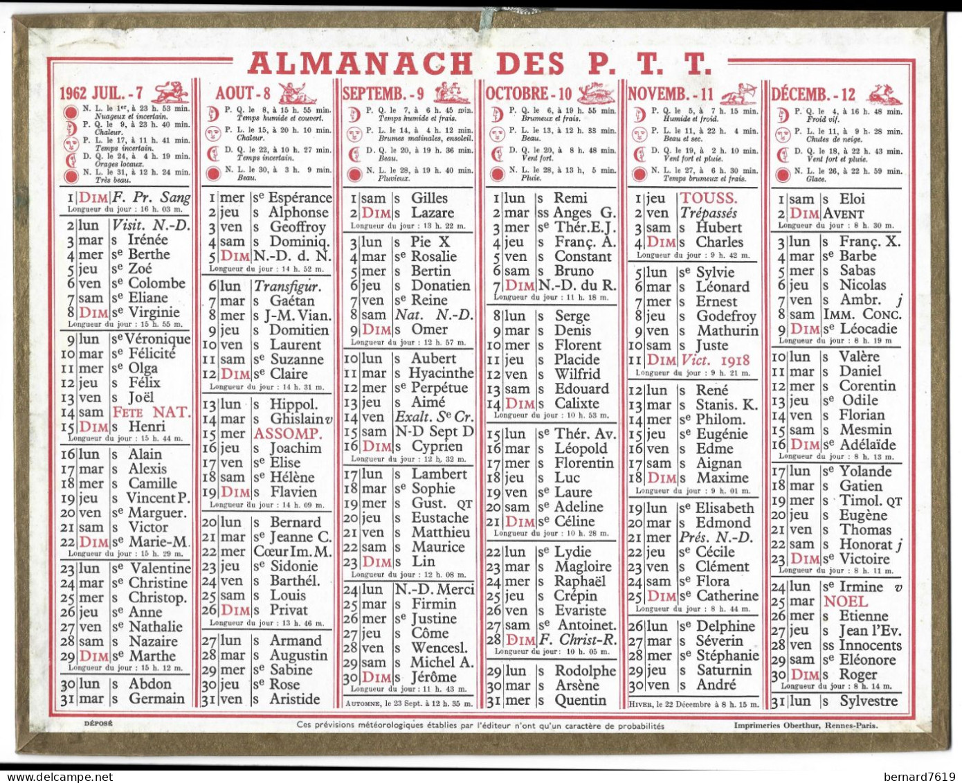 Almanach  Calendrier  P.T.T  -  La Poste -  1962 - - Grand Format : 1961-70
