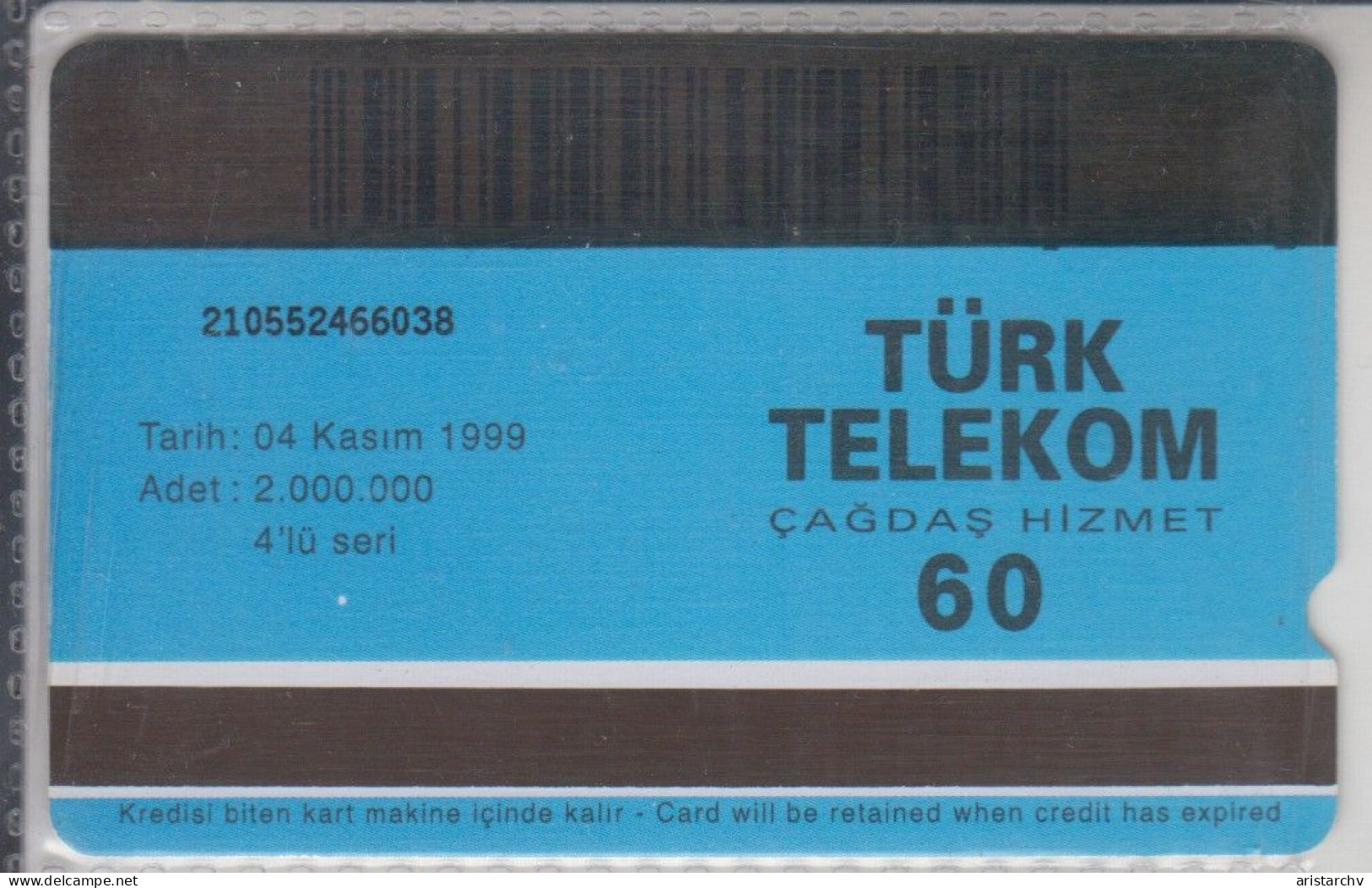 TURKEY 1999 KAYSERI AKSARAY - Turquia