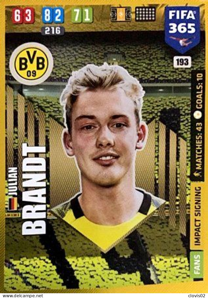 193 Julian Brandt - Borussia Dortmund - Carte Panini FIFA 365 2020 Adrenalyn XL Trading Cards - Trading Cards