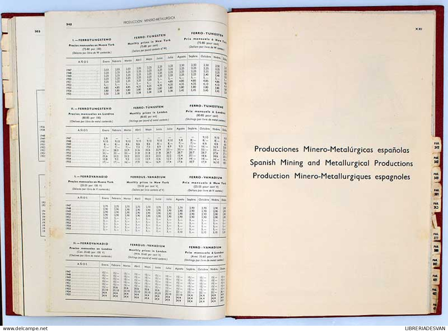 La producción minero-metalúrgica mundial en el año 1955