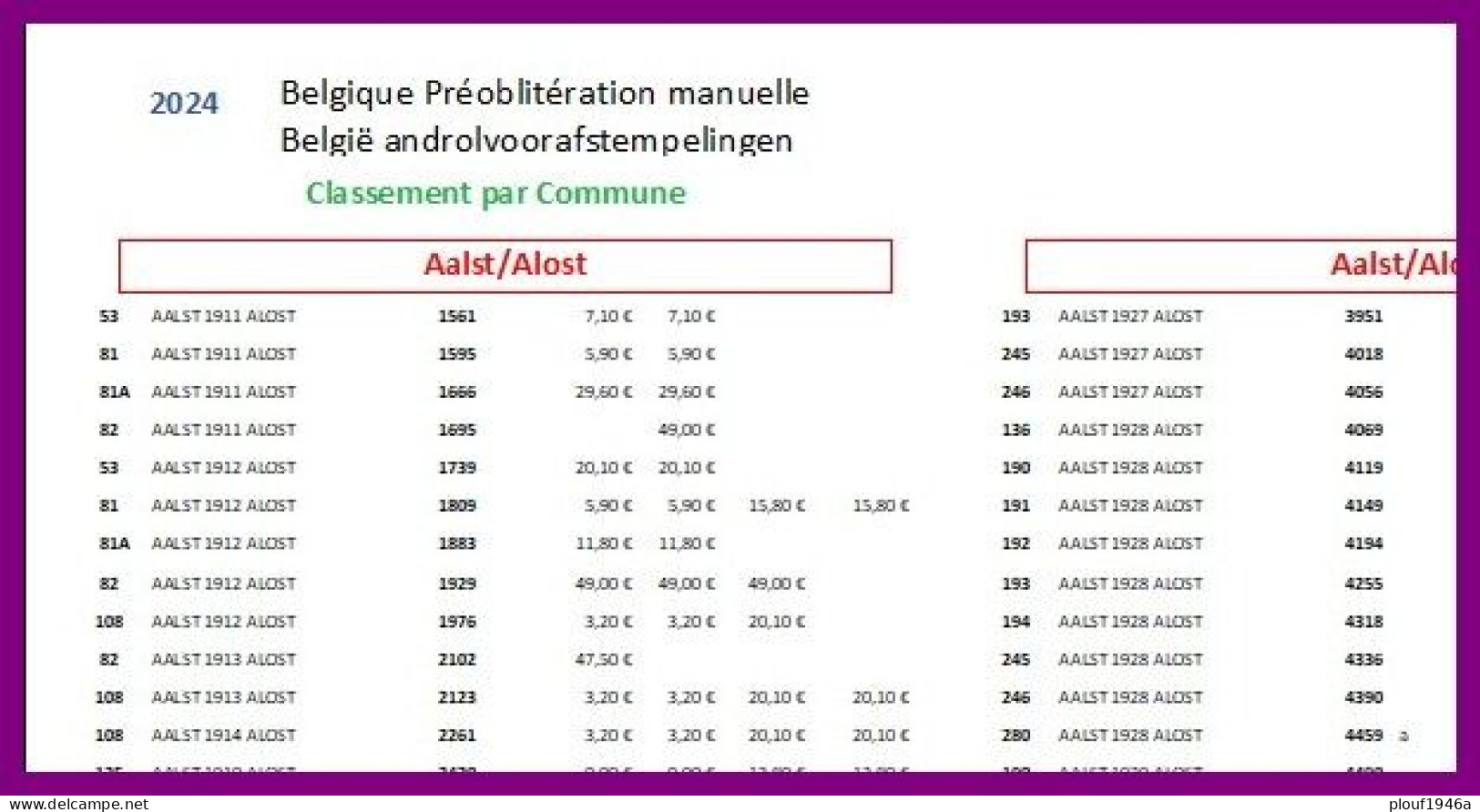 Belgique : New Catalogue 2024 ;  Préoblitérés Oblitérations Manuelles - Voorafgestempelde Zegels / COMMUNE - Belgien