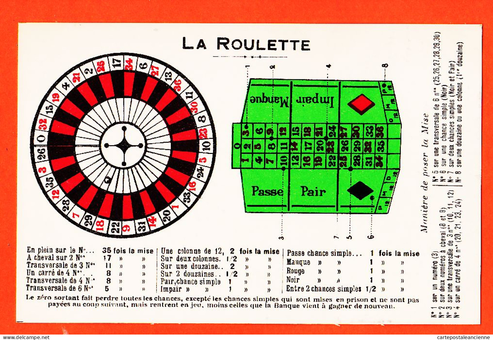 36303 / ⭐ Etat Parfait LA ROULETTE Jeux D' Argent Du Casino Règle Et Manière De Poser La Mise 1910s LEVY-NEURDEIN  - Sonstige & Ohne Zuordnung