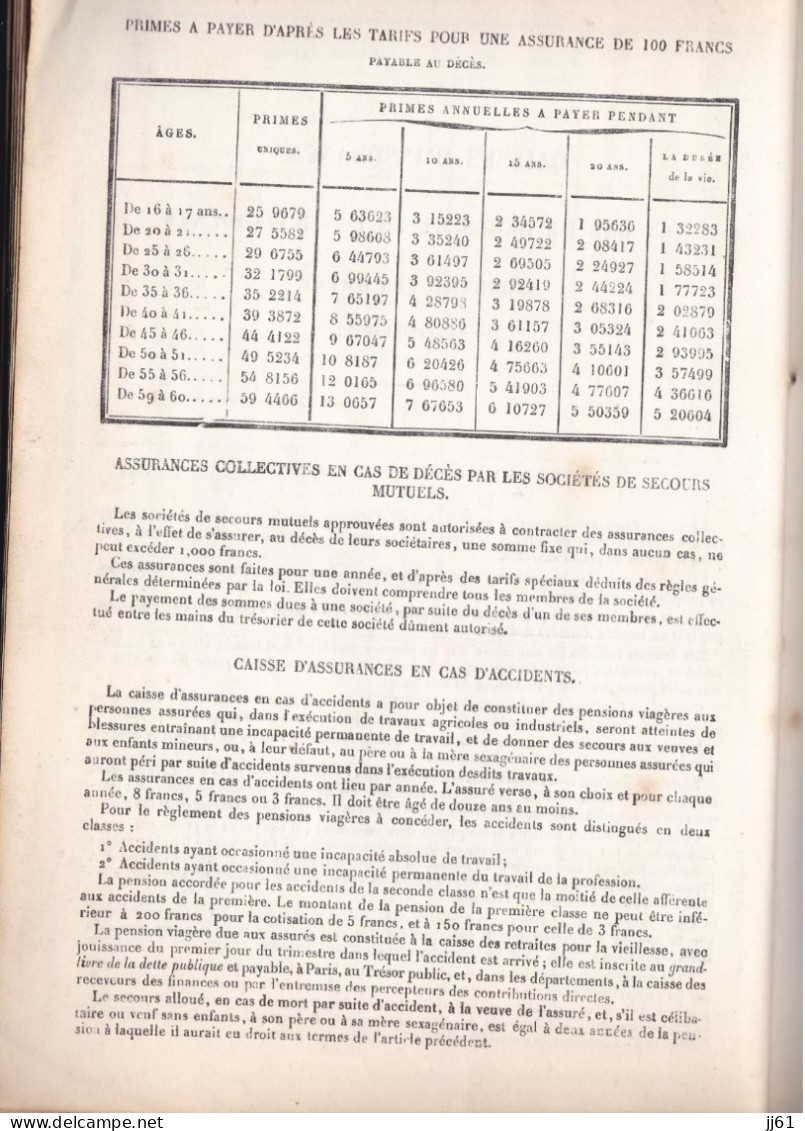 LE MANS ANCIEN LIVRET DE LA CAISSE DE RETRAITE VIEILLESSE ANNE 1878 A Mme CHAMBRON CAILLET CAMILLE  NEE A PONT DE GESNNE - Bank & Versicherung