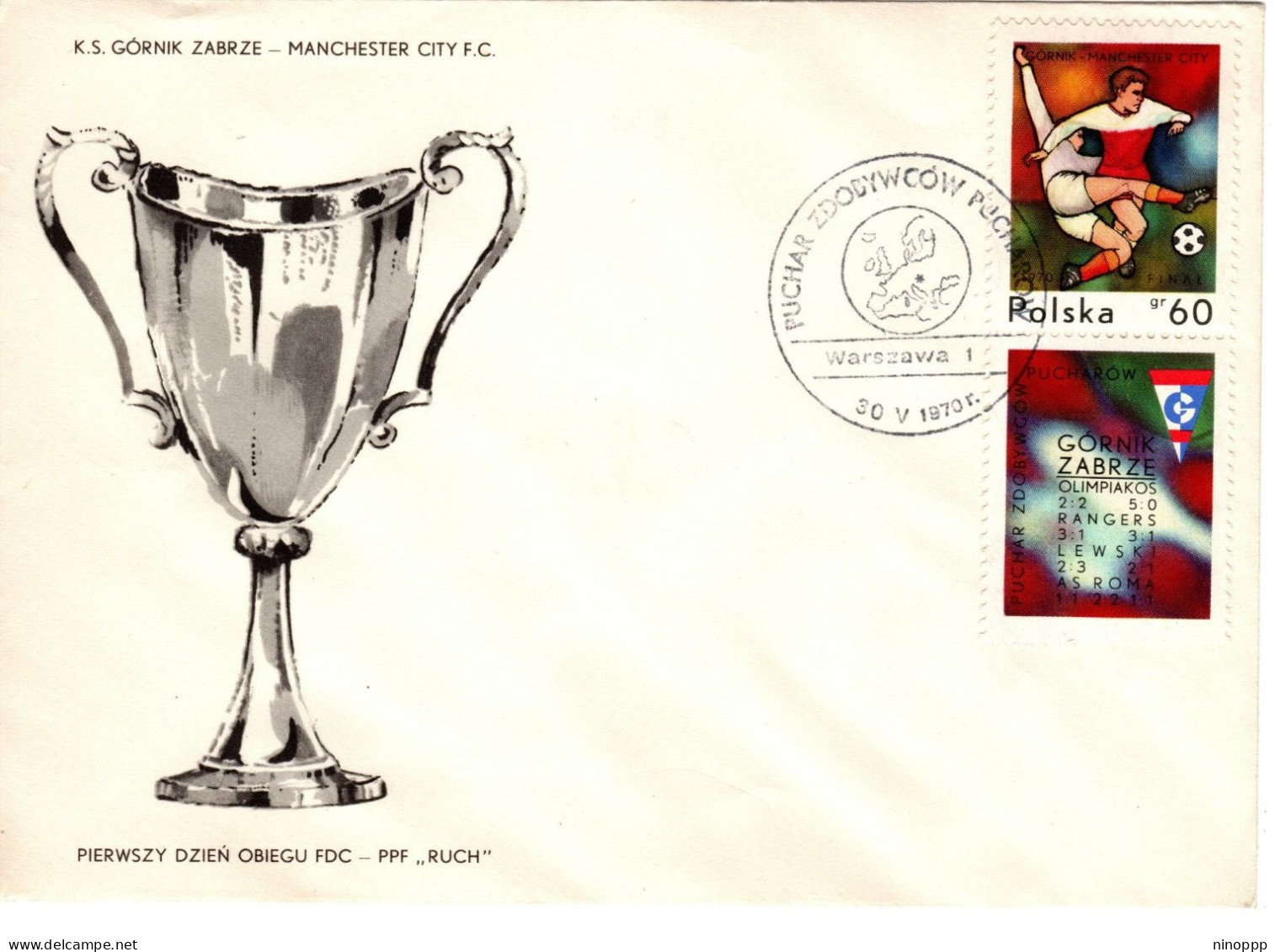 Poland 1970 European Soccer Cup Finals, First Day Cover - FDC