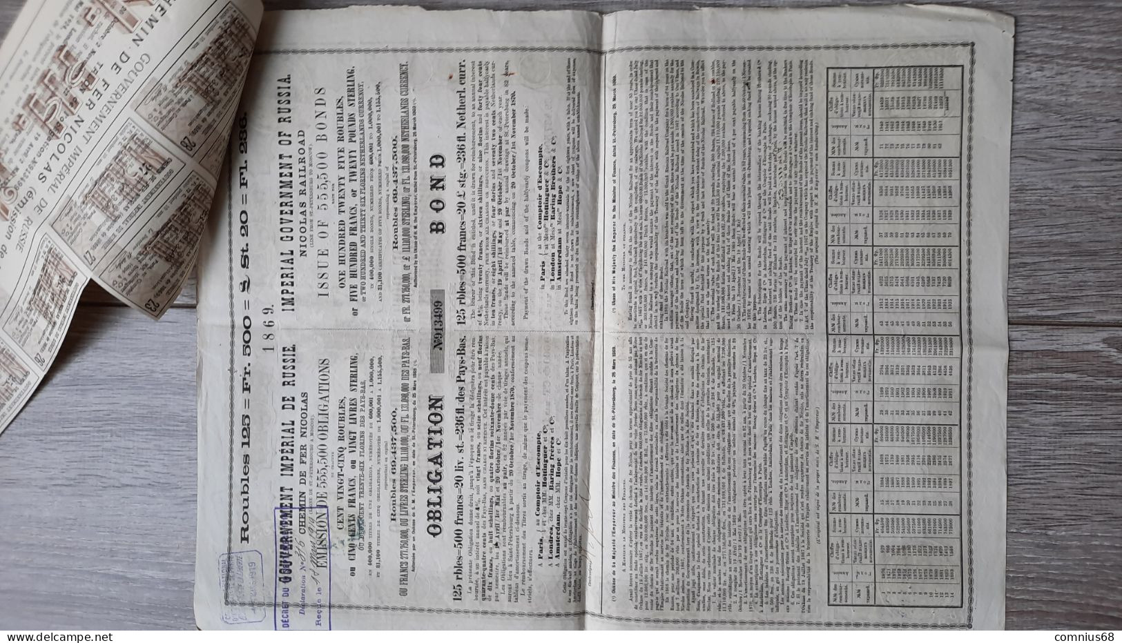 Action 1869 - Chemin De Fer Nicolas - 125 Roubles / 500 Francs - Bahnwesen & Tramways