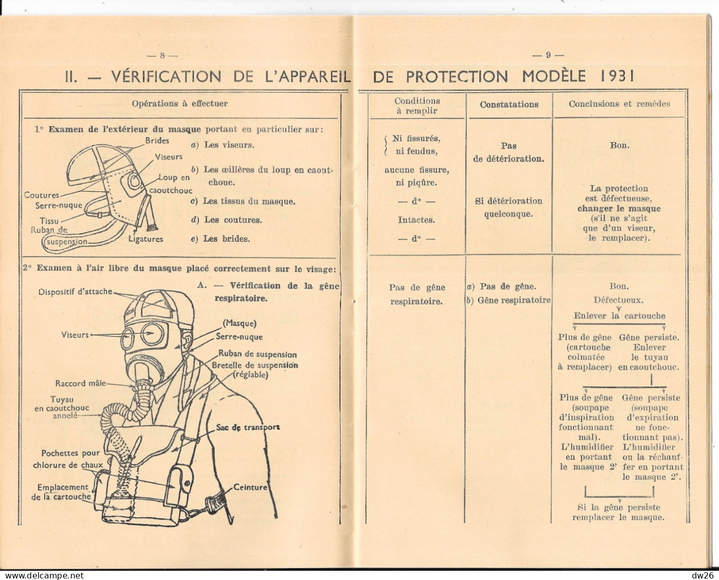 Société Nationale Des Chemins De Fer Français - Livret: Défense Contre Les Attaques Aériennes (masques à Gaz) 1931 - Chemin De Fer