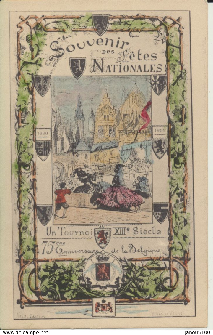 CARTES POSTALES       " SOUVENIR DU 75ème ANNIVERSAIRE DE LA BELGIQUE  " - Demonstrationen