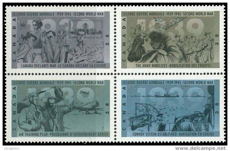 Canada (Scott No.1263a - 2e Guerre Mondiale / 1939-45 / 2d World War) [**] - Gebraucht