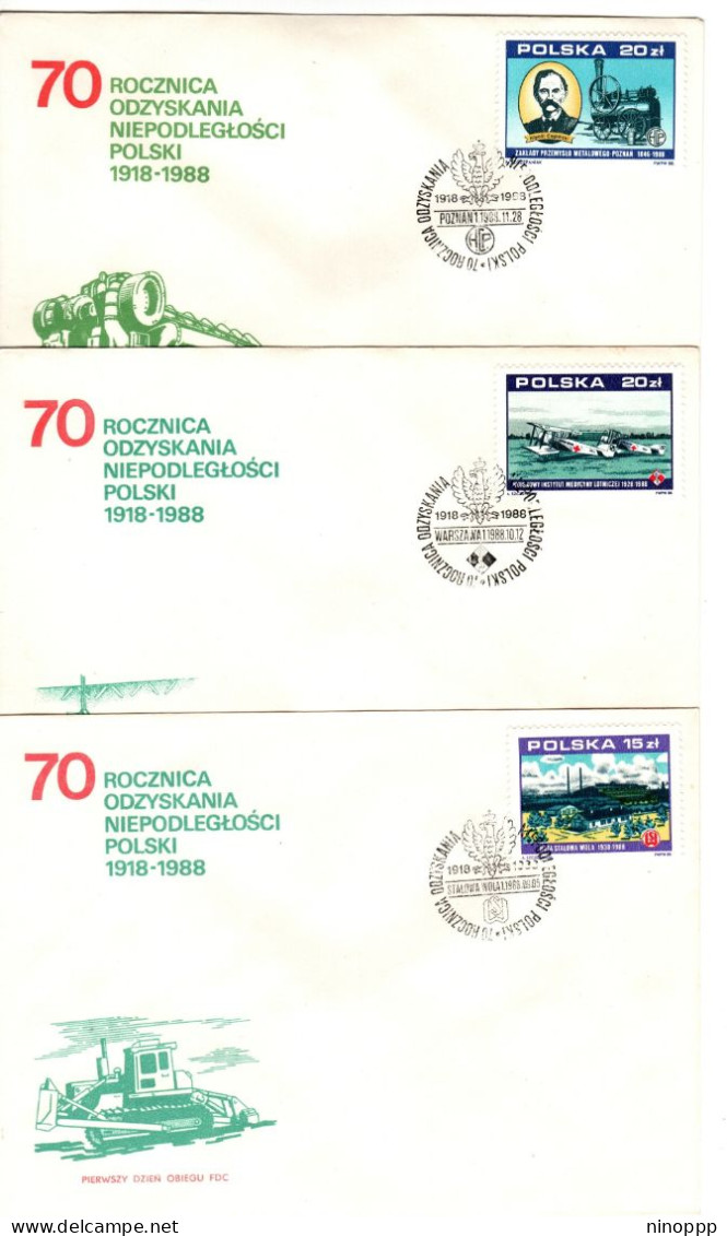 Poland 1988 National Industries Set 6 First Day Covers - FDC