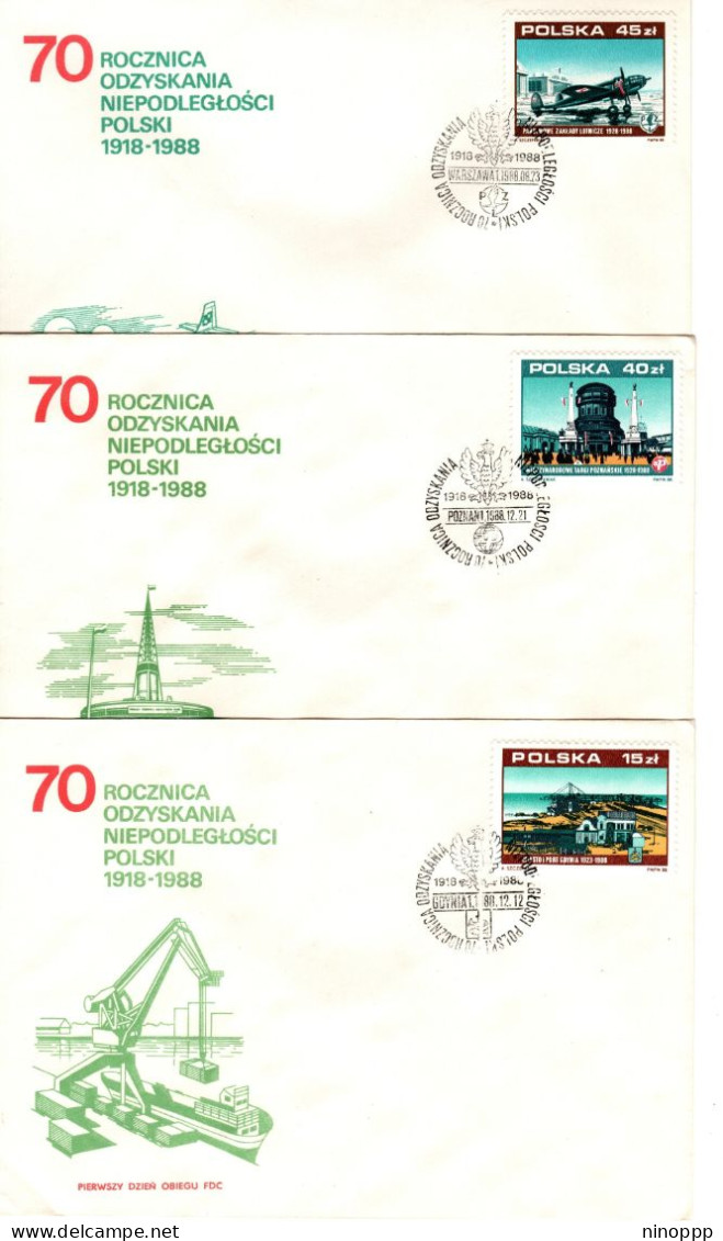 Poland 1988 National Industries Set 6 First Day Covers - FDC