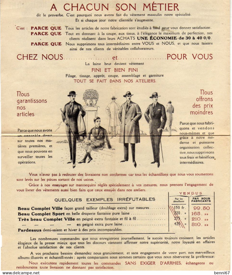 BEAU  DOCUMENT SUR TEXTILE ET HABILLEMENT 1924 (sur 4 Scans) TB A VOIR - 1900-1940