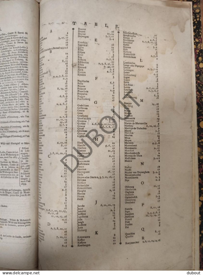 Genealogie: Famille de Schoof, Famille de Brecht, Famille Van Kiel , Famille Van Criechingen (P379)