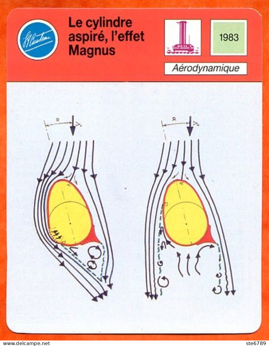 Alcyone Turbovoile Cylindre Aspiré , Effet Magnus  Bateau à Vent Fiche Illustrée Cousteau  N° 1107 - Boats