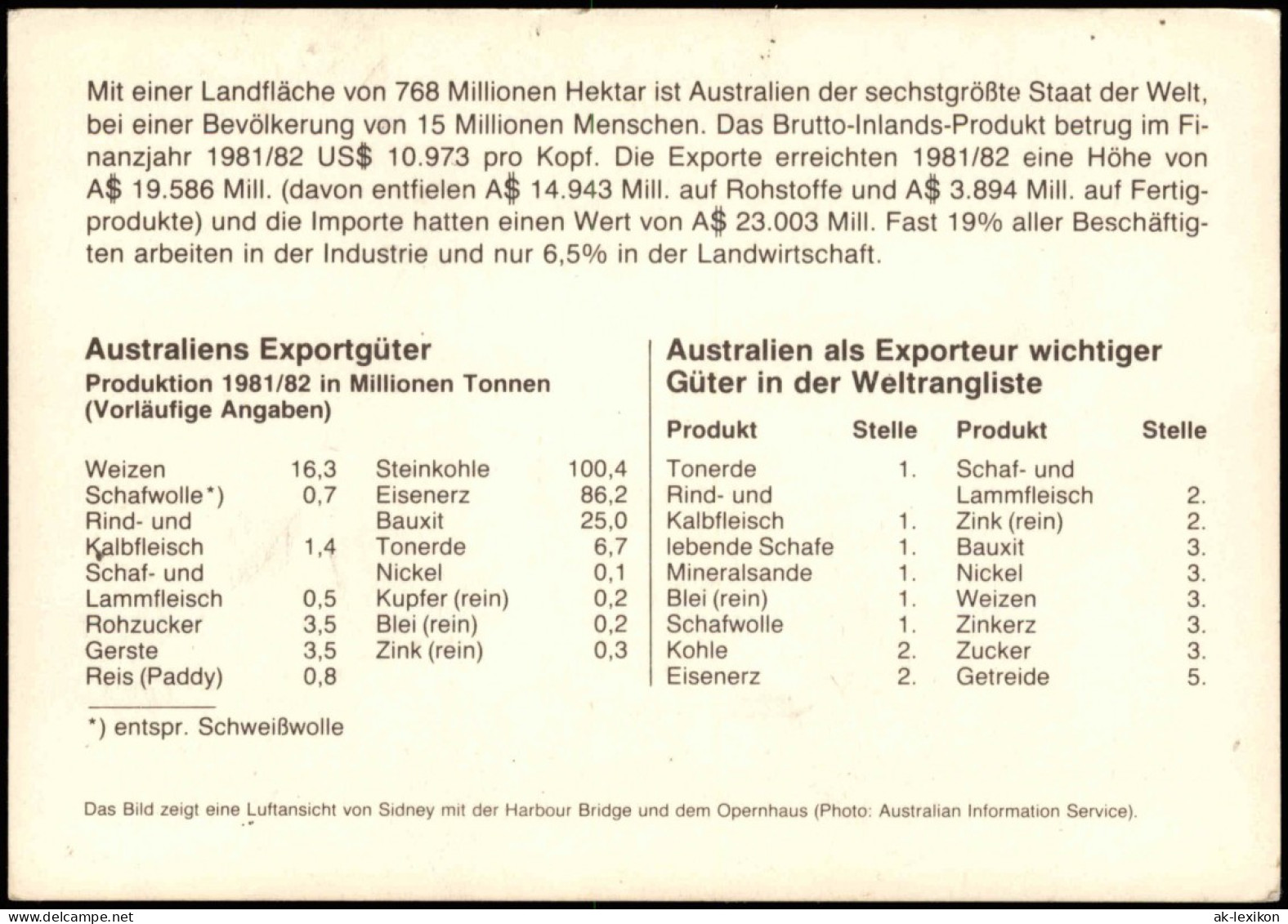 Sammelkarte Sydney Luftbild Und Wirtschaftsdaten 1985 - Sydney