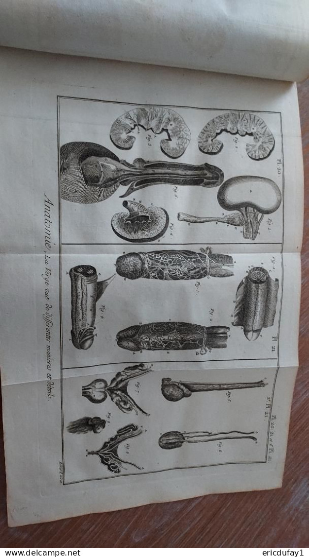 Planches de l'encyclopédie DIDEROT D'ALEMBERT, éditions originales