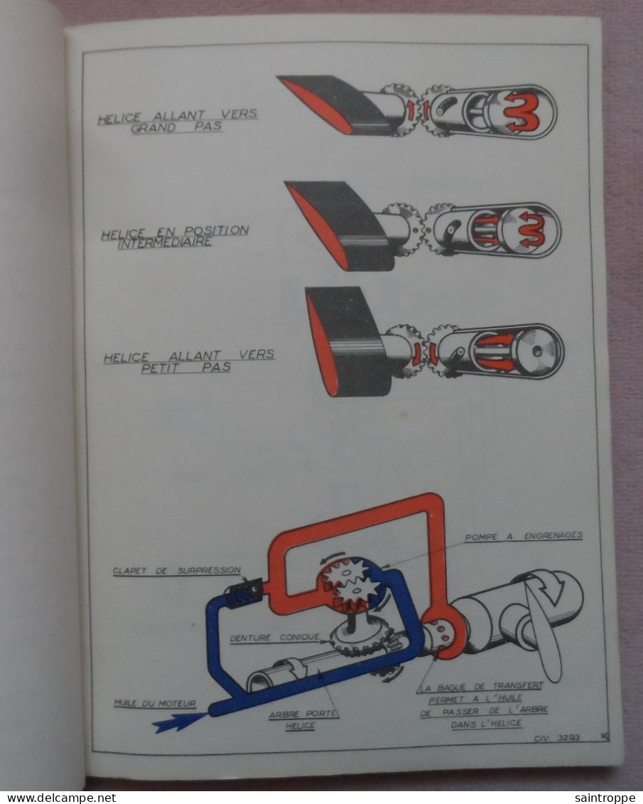 Aviation.Avion.Air France.C.I.V. Documentation Détaillée "Hélices Hydromatiques HAMILTON à Pas Réversible". - Flugzeuge