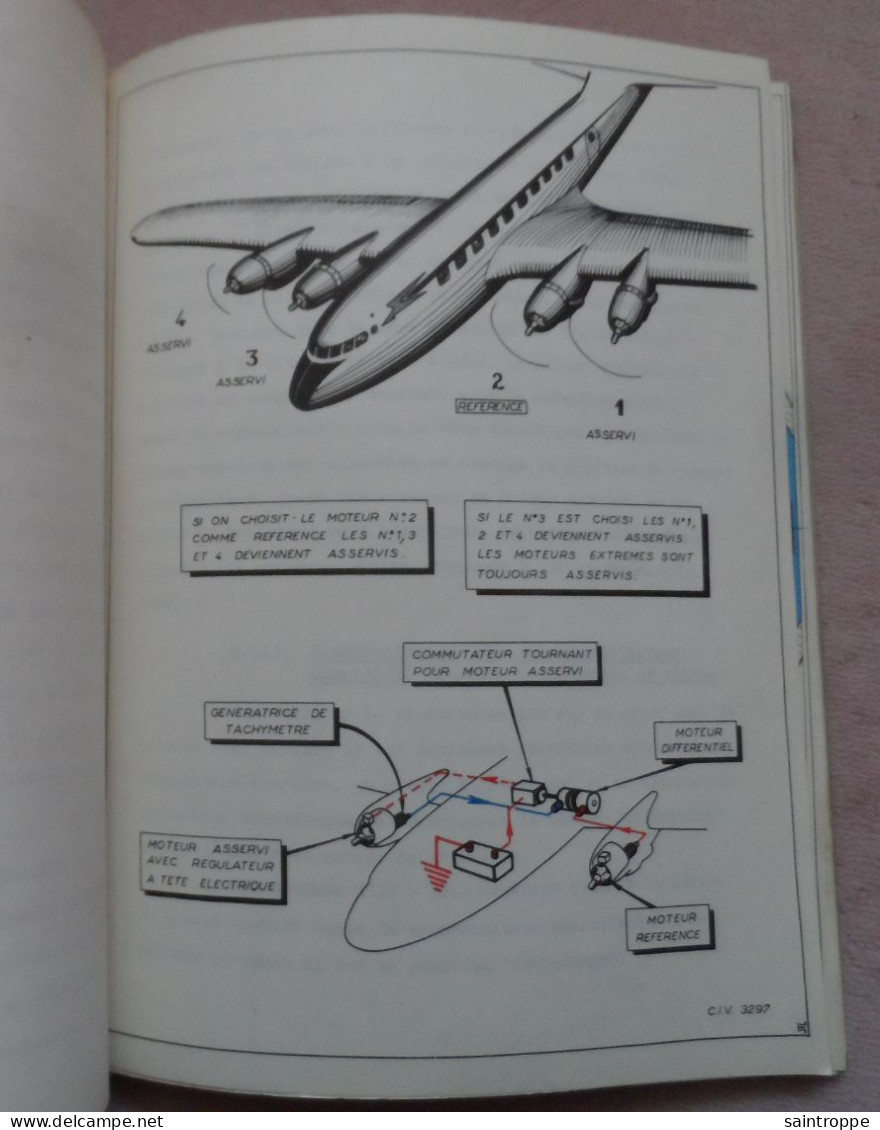 Aviation.Avion.Air France.C.I.V. Documentation détaillée "Hélices hydromatiques HAMILTON à pas réversible".