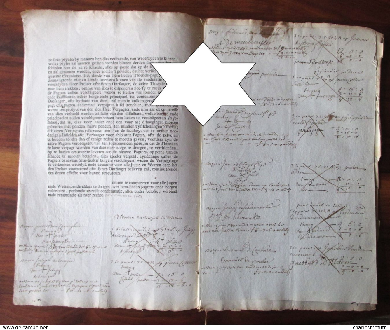 1783 ! PACHTBRIEF - Lettre De Bail En FLAMAND, Fait à ZULTE  - PAR L'ABBAYE DE TOURNAI Le 11-07-1783 - Manuscripts