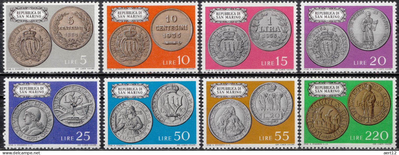 1972, San Marino, Coins Of San Marino, Coins, Economy, Numismatics, 8 Stamps, MNH(**), SM 1017-24 - Unused Stamps