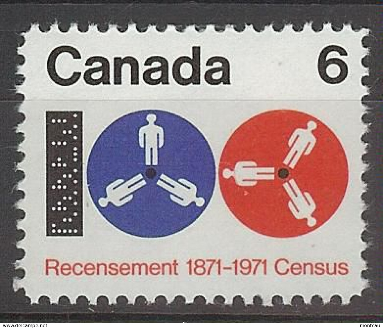 Canada 1971. Censo . Sc=542 (**) - Neufs