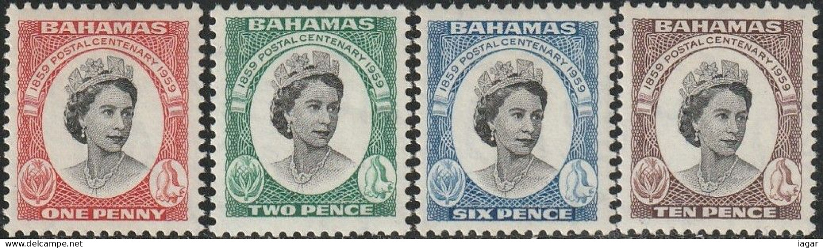 THEMATIC POSTAGE STAMP CENTENARY:   CENTENARY OF THE BAHAMAS STAMP  -   BAHAMAS - Autres & Non Classés