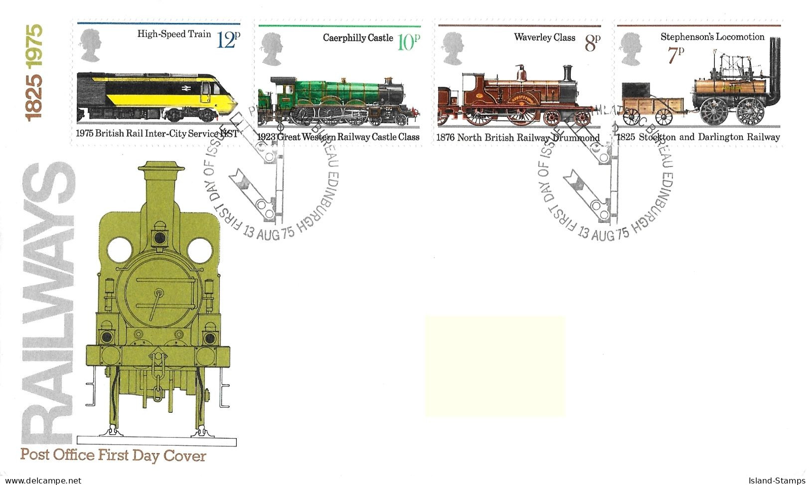1975 Railways Addressed FDC Tt - 1971-1980 Dezimalausgaben