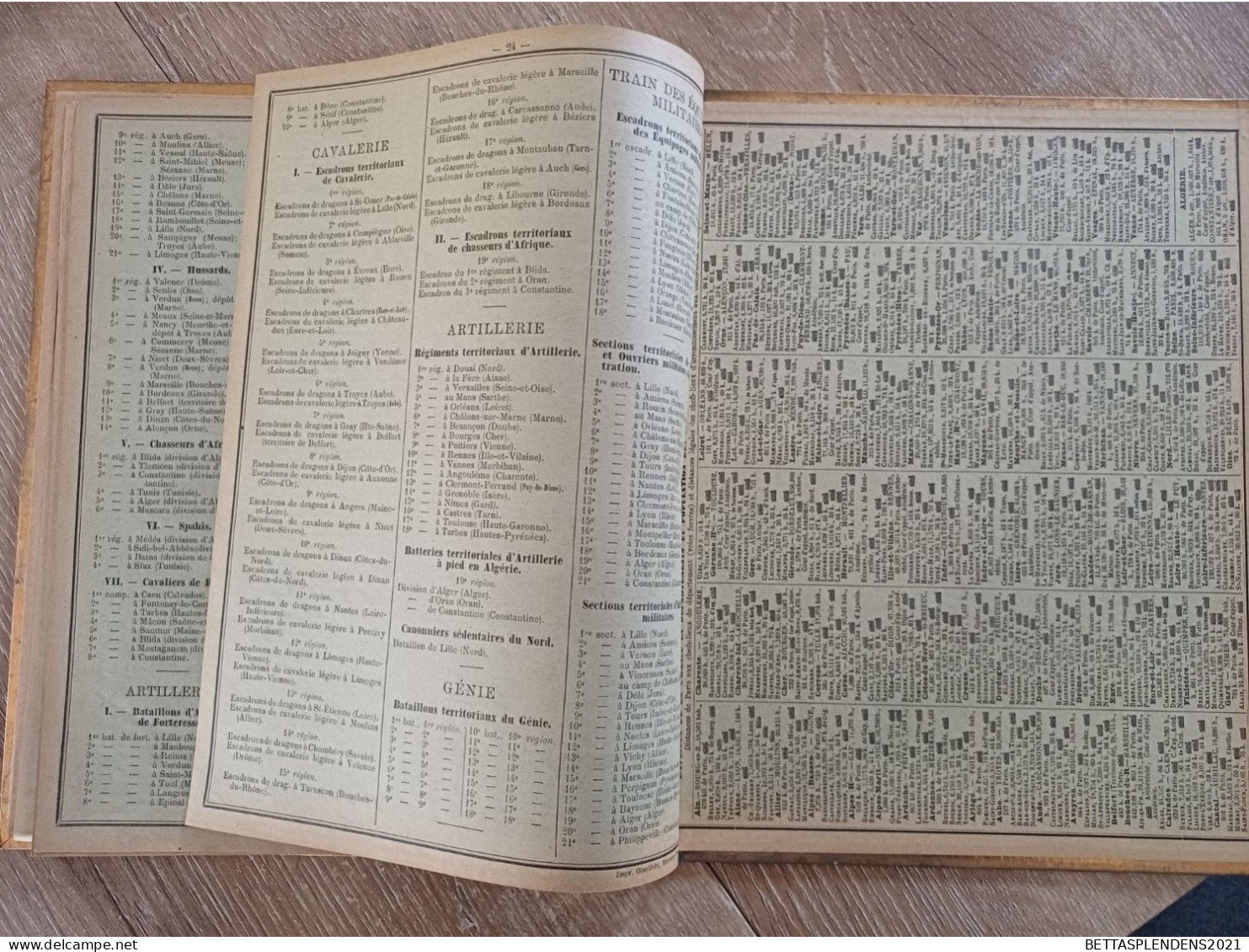 Calendrier 1899 - Carte Télégraphes & Chemins de Fer du Loiret -  Organis Militaire de la France - Diff. Corps d'Armée