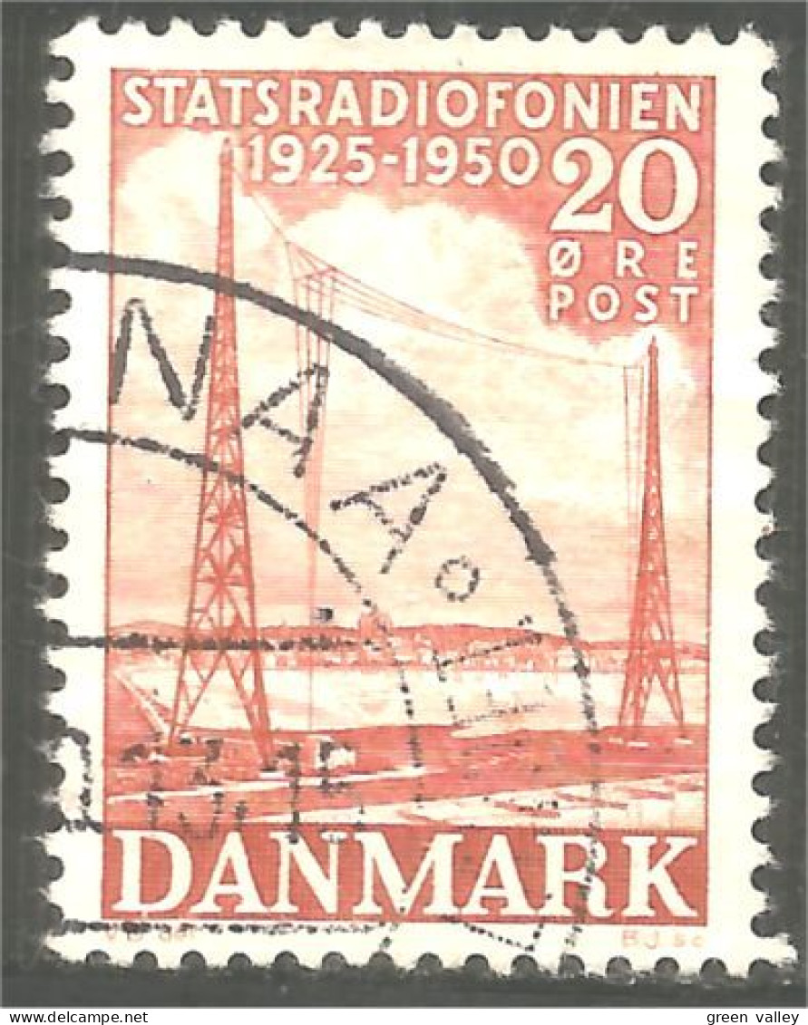 300 Denmark Kalundborg Radio Station (DMK-127a) - Oblitérés