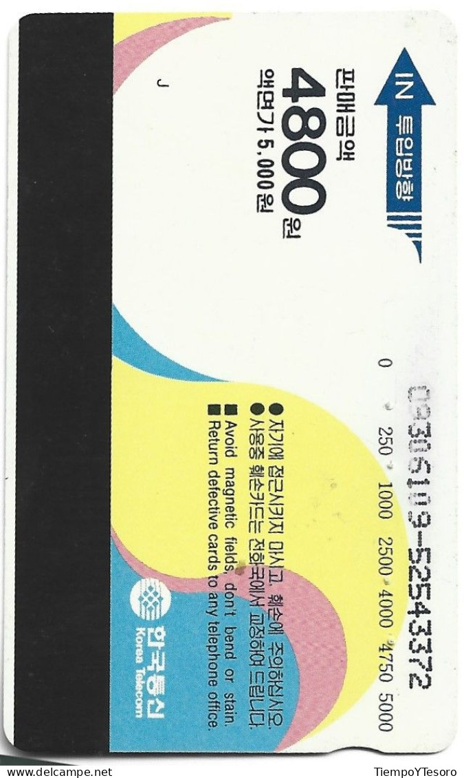 Phonecard - South Korea, Birds 2, N°1172 - Colecciones