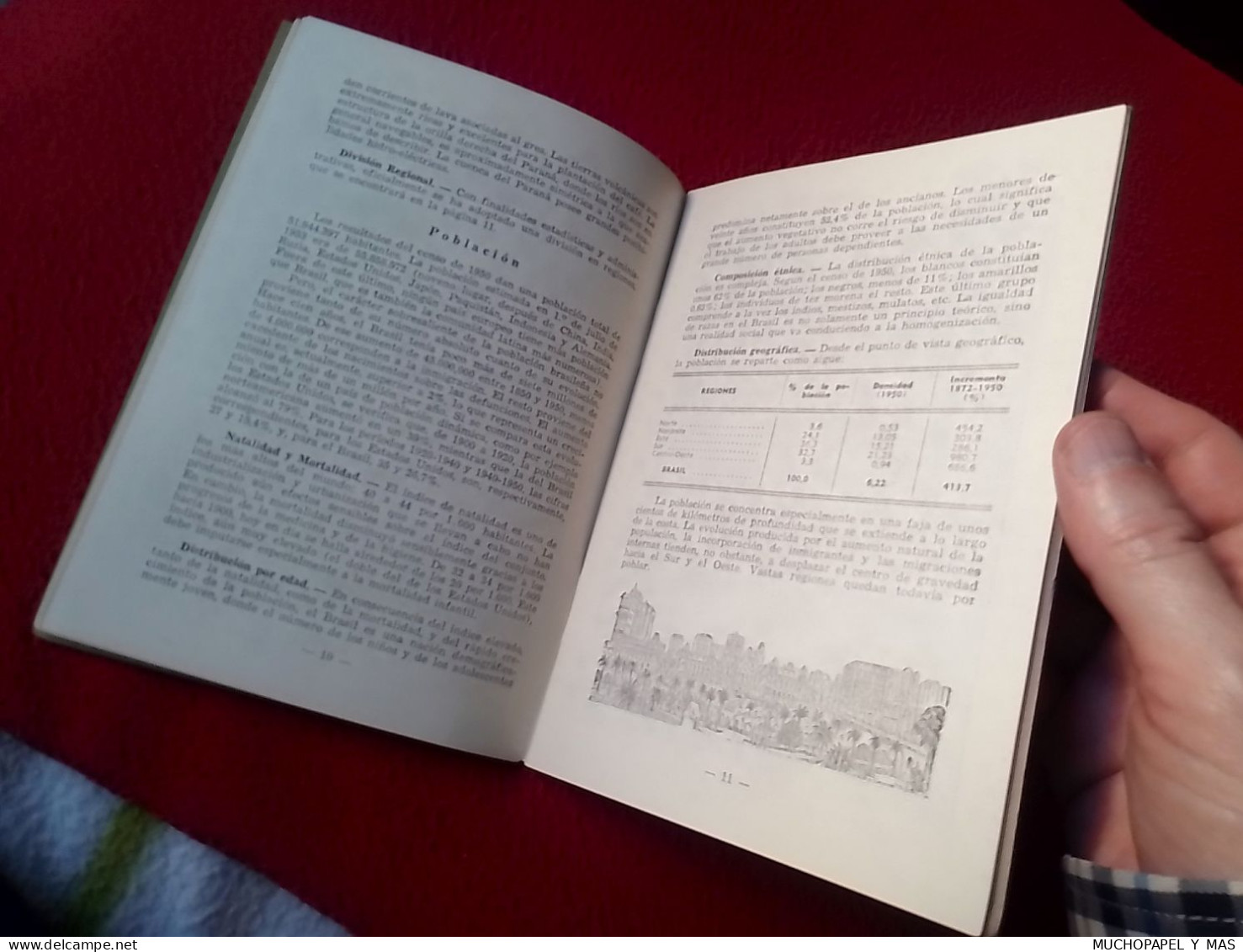 LIBRO GUÍA PUBLICACIÓN O SIMIL EL BRASIL 1954 ASPECTOS DE INTERÉS GENERAL TEXTO JOAO FRANK DA COSTA. BRAZIL...VER FOTOS.