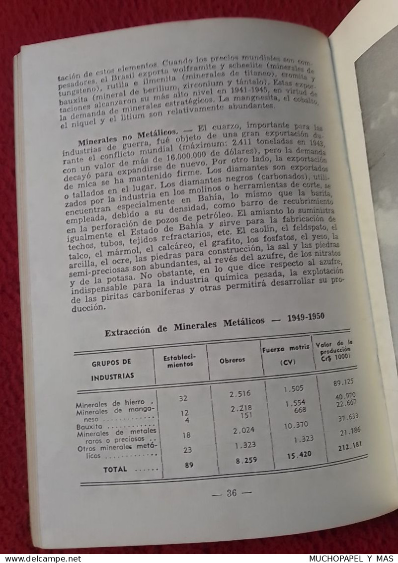 LIBRO GUÍA PUBLICACIÓN O SIMIL EL BRASIL 1954 ASPECTOS DE INTERÉS GENERAL TEXTO JOAO FRANK DA COSTA. BRAZIL...VER FOTOS.