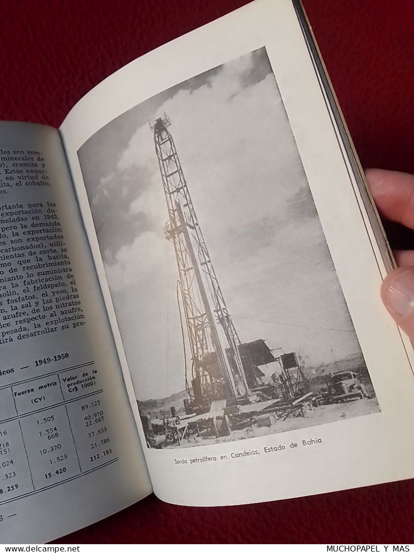 LIBRO GUÍA PUBLICACIÓN O SIMIL EL BRASIL 1954 ASPECTOS DE INTERÉS GENERAL TEXTO JOAO FRANK DA COSTA. BRAZIL...VER FOTOS.