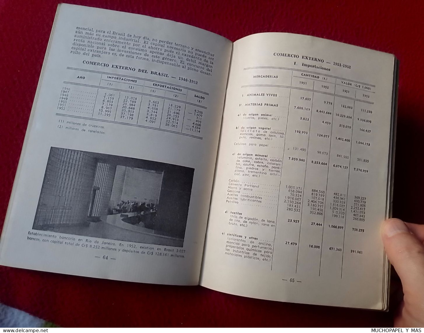 LIBRO GUÍA PUBLICACIÓN O SIMIL EL BRASIL 1954 ASPECTOS DE INTERÉS GENERAL TEXTO JOAO FRANK DA COSTA. BRAZIL...VER FOTOS.