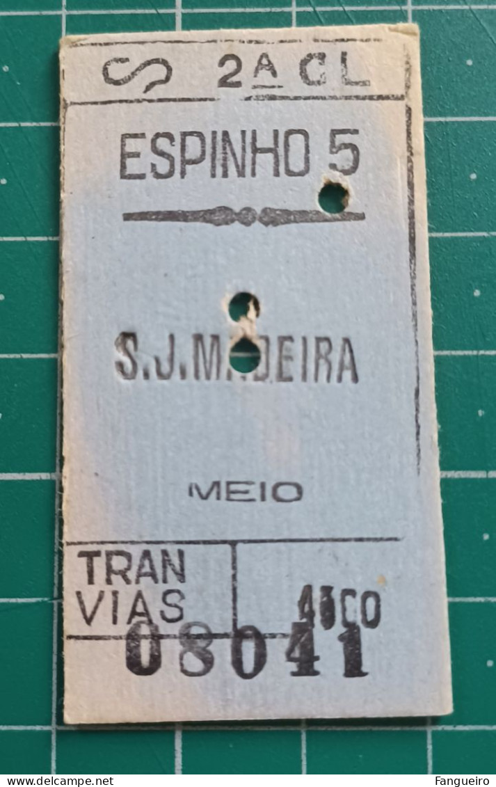 PORTUGAL TRAIN TICKET 08041 - Europa